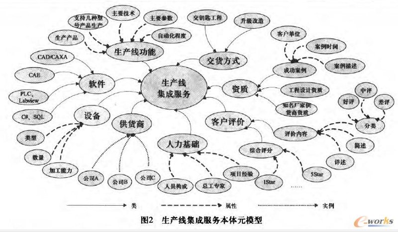 密封技术开发：现代工业中的隐形之翼
