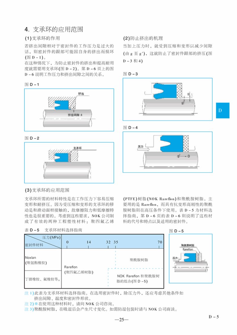 机械密封在现代工业中的关键作用