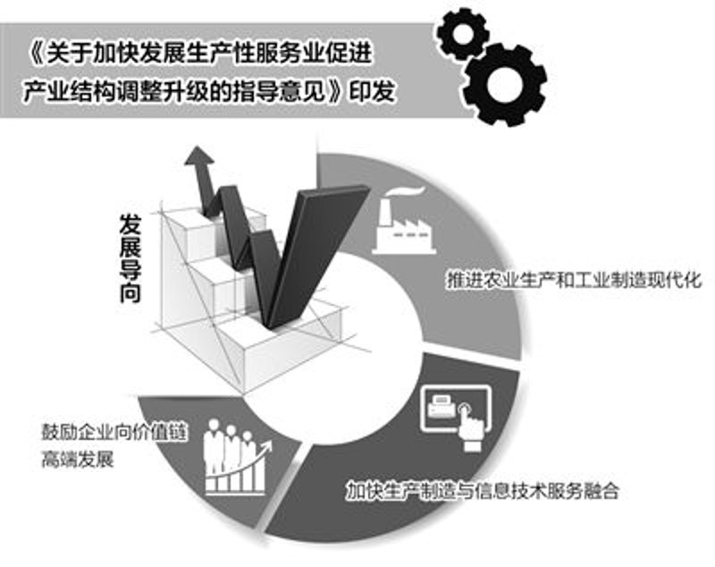 密封技术开发：守护品质的最后一道防线
