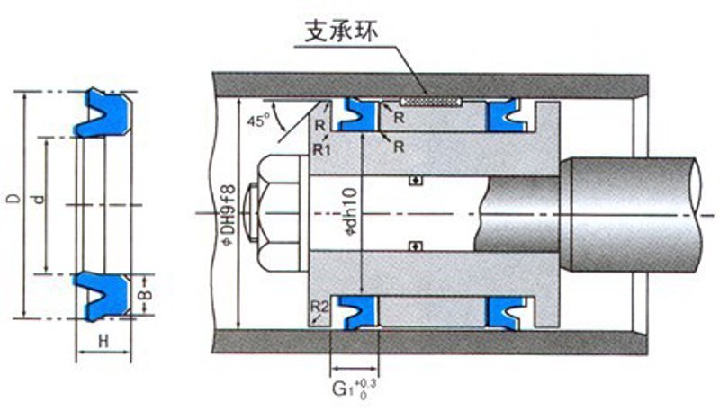 密封技术开发：精密智造之魂